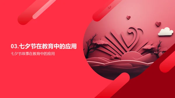 七夕节的历史与教育