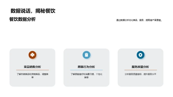 走向未来：餐饮的数字化之旅