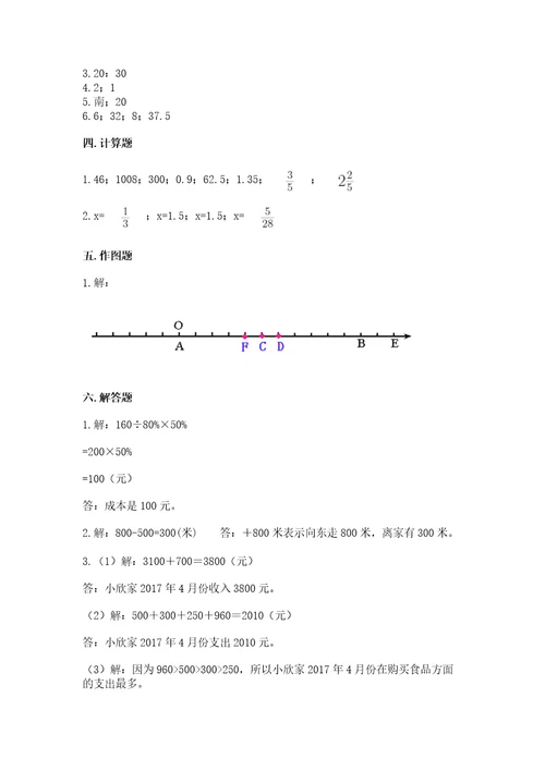 小升初六年级下册数学期末测试卷含答案满分必刷