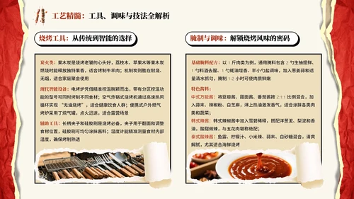 红色撕纸风烧烤介绍PPT模板