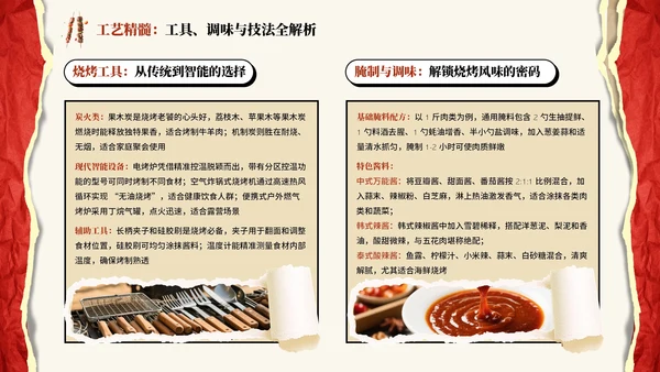红色撕纸风烧烤介绍PPT模板
