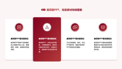 红色创意递进关系4项PPT单页