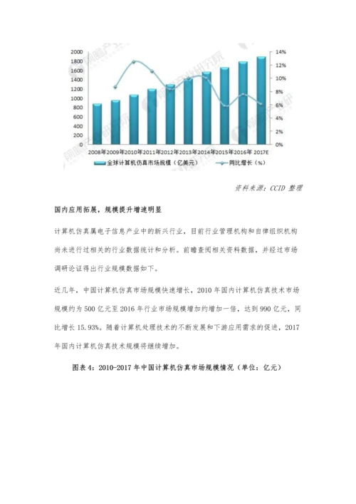 计算机仿真行业现状分析-下游需求促行业规模继续增加.docx