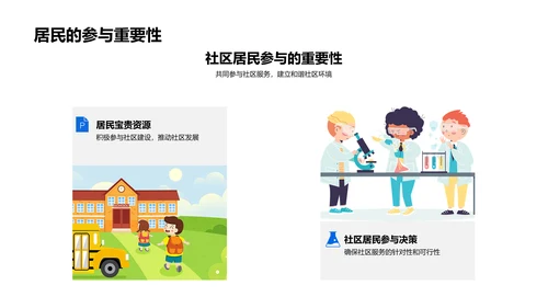 社区服务成果