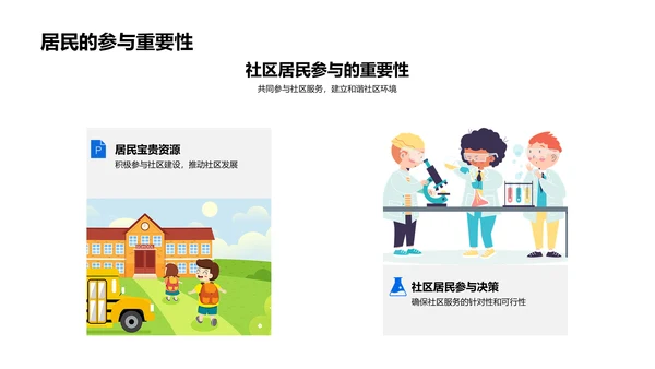 社区服务成果