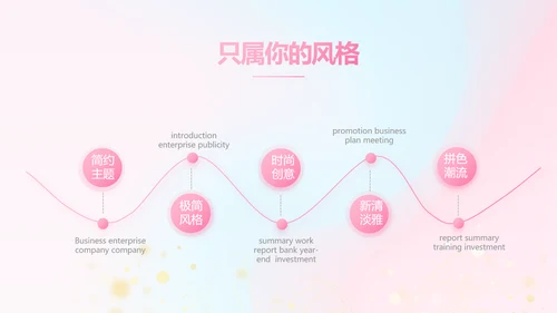 公司企业产品发布会策划方案动态PPT