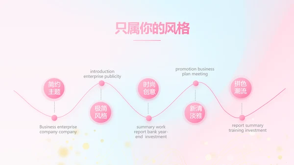 公司企业产品发布会策划方案动态PPT