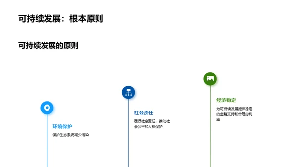 银行的环保倡议