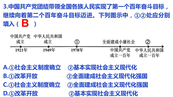第八课 中国人 中国梦