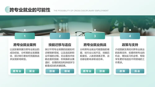 绿色商务风大学生职业生涯访谈报告PPT模板