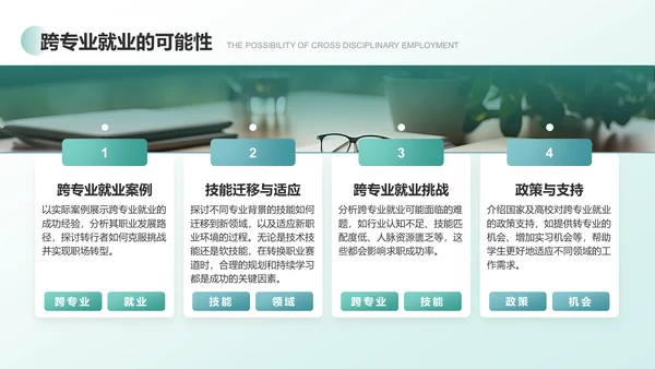 绿色商务风大学生职业生涯访谈报告PPT模板