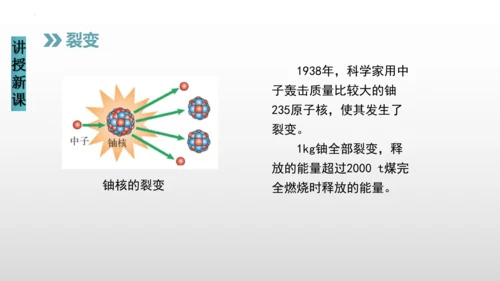 22.2核能（课件）(共22张PPT) -2023-2024学年九年级物理全册同步精品讲与练（人教版