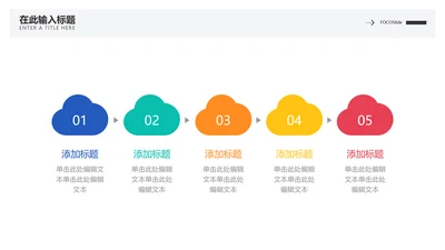 云朵造型流程关系并列关系5项PPT内容页