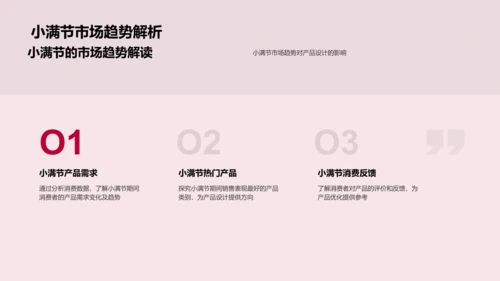小满节市场策略报告