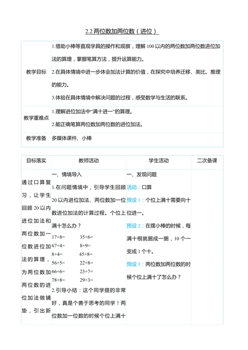 （大单元整体教学）2.2两位数加两位数（进位）（表格式）教学设计  人教版 二年级上册数学