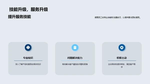 塑造服务巅峰