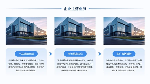 蓝色简约风企业介绍通用PPT模板