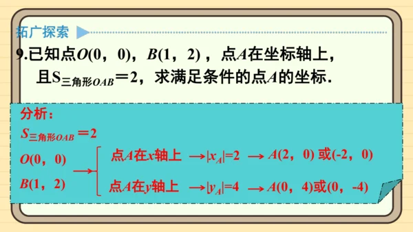 9.1 用坐标描述平面内点的位置习题 课件（共17张PPT）