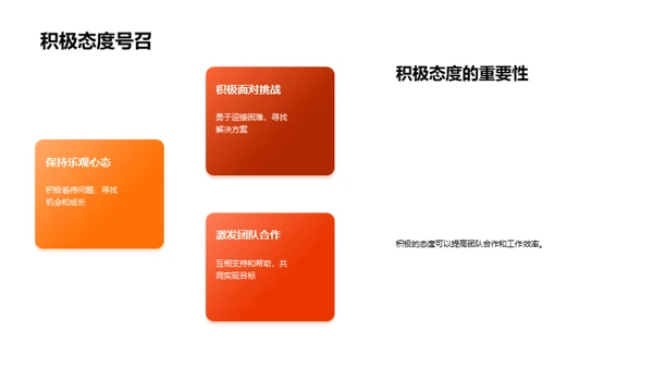 一季度团队逐梦之旅