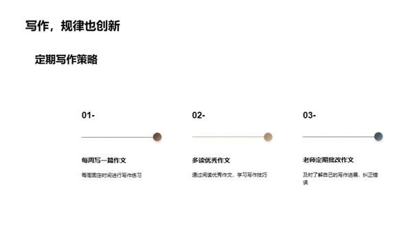 语文学习之旅