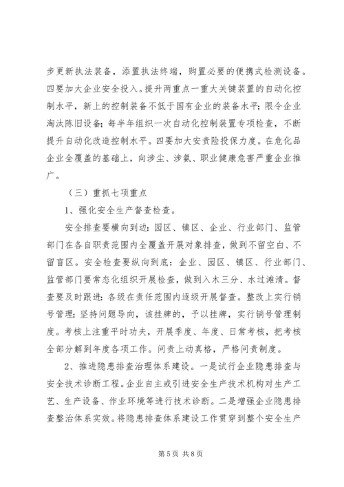 县安监局XX年工作思路汇报会发言稿.docx