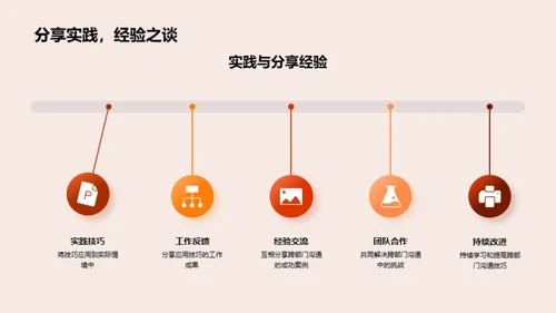 财务沟通新模式