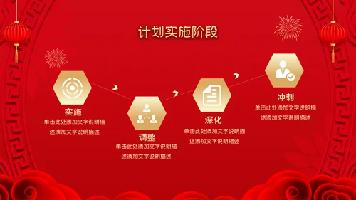 2023春节中国风年会誓师大会年会ppt