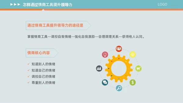 橙色插画风情商与领导力培训