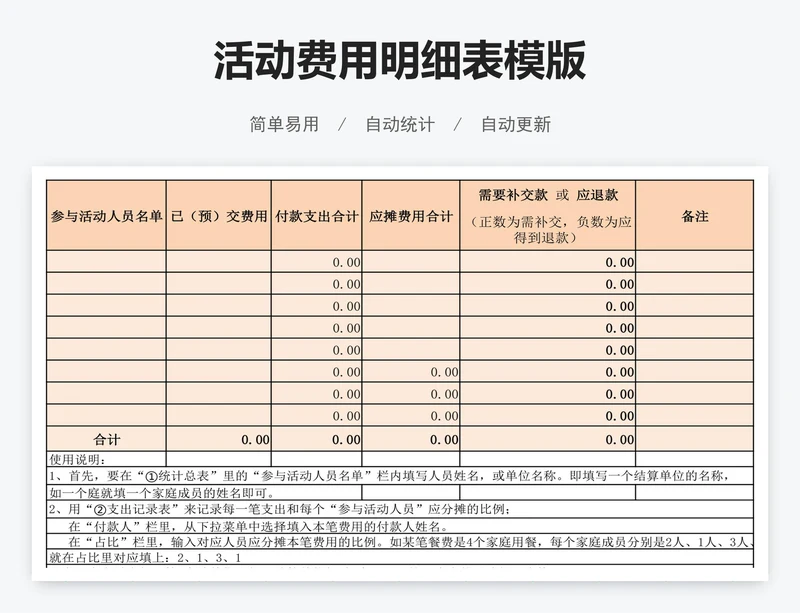 活动费用明细表模版