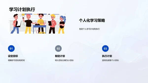 初二学科学习指导报告PPT模板