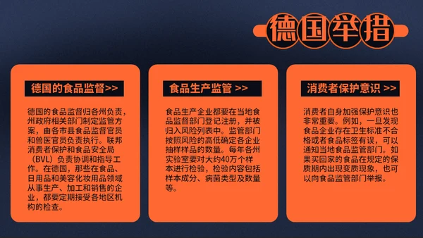KFC汉堡麦当劳肯德基通用PPT模板