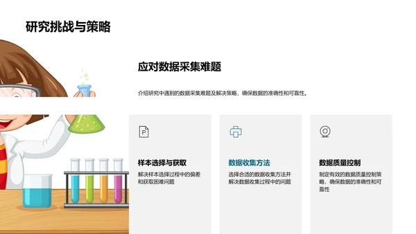 学术探究与创新实践