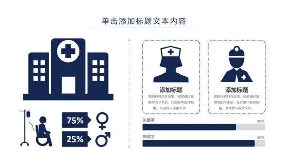 清新简约医疗护士护理ppt动态模板
