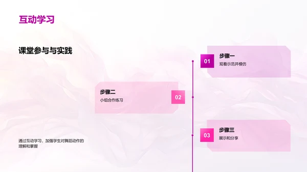 新舞蹈动作教学PPT模板