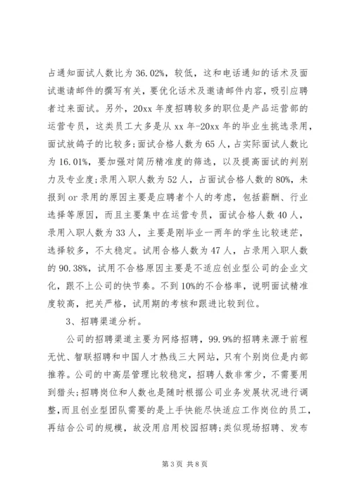 人力资源公司某年终工作总结.docx