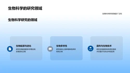 初中生物科学讲座PPT模板