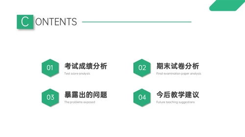 绿色商务实拍期末考试成绩分析会教研会学生老师ppt
