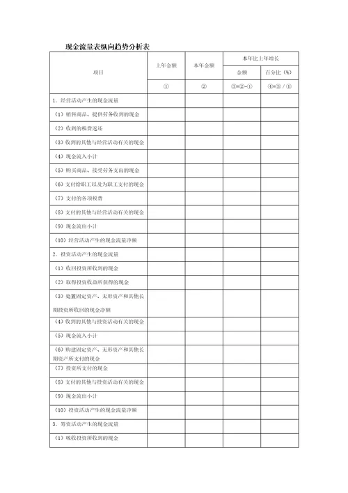 小企业财务报表模板全共20页