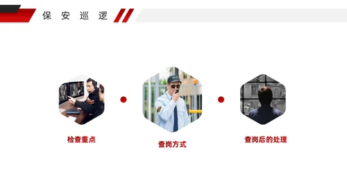红色微粒体风物业安全管理PPT模版