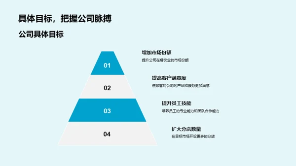 辉煌路程，赋未来