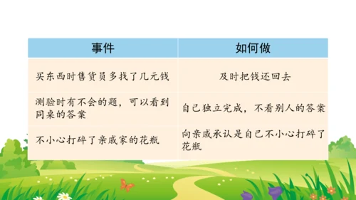 3.我很诚实课件（56张PPT)（全一课）