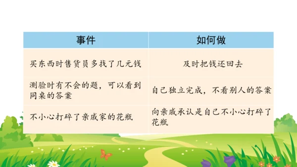3.我很诚实课件（56张PPT)（全一课）