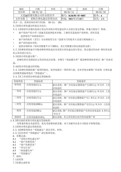 XX快餐有限公司采购合理化建议管理办法