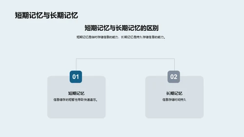 精通英语单词记忆