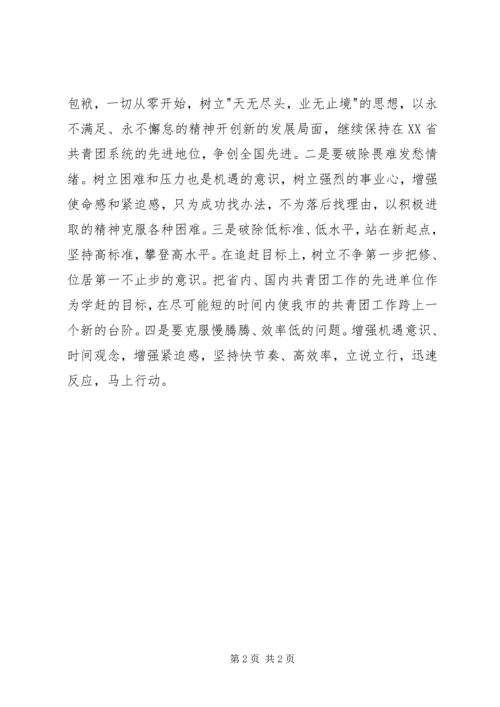 开展新一轮解放思想学习体会.docx