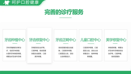 绿色简约牙科口腔工作总结动态PPT