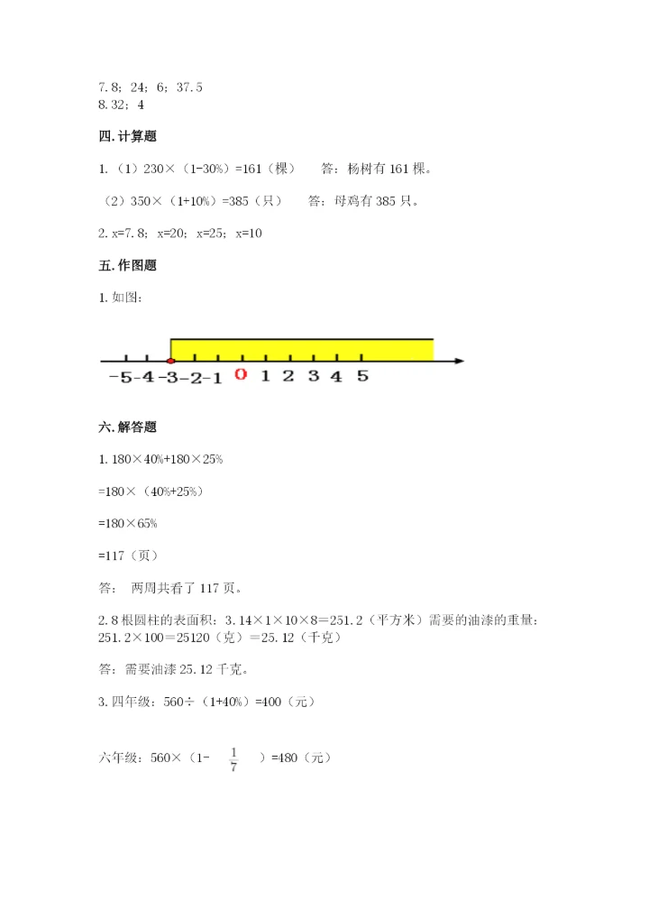 金平区六年级下册数学期末测试卷及精品答案.docx