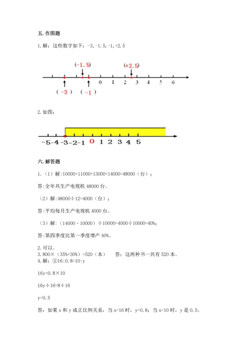 人教版六年级下册数学期末测试卷附答案【预热题】.docx