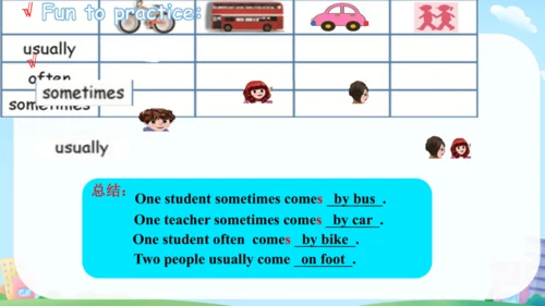 Unit 2 Ways to go to school PA Let's talk 课件（共19张P