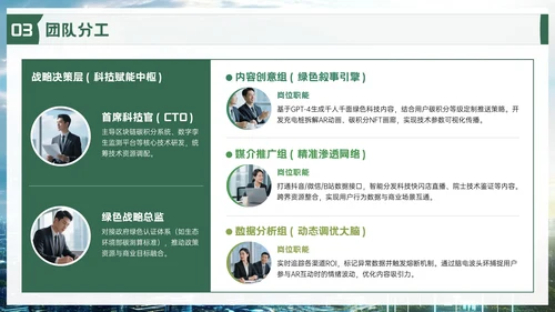 绿色品牌推广活动方案PPT模板